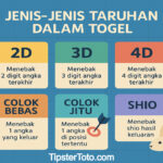 keluaran togel hongkong
