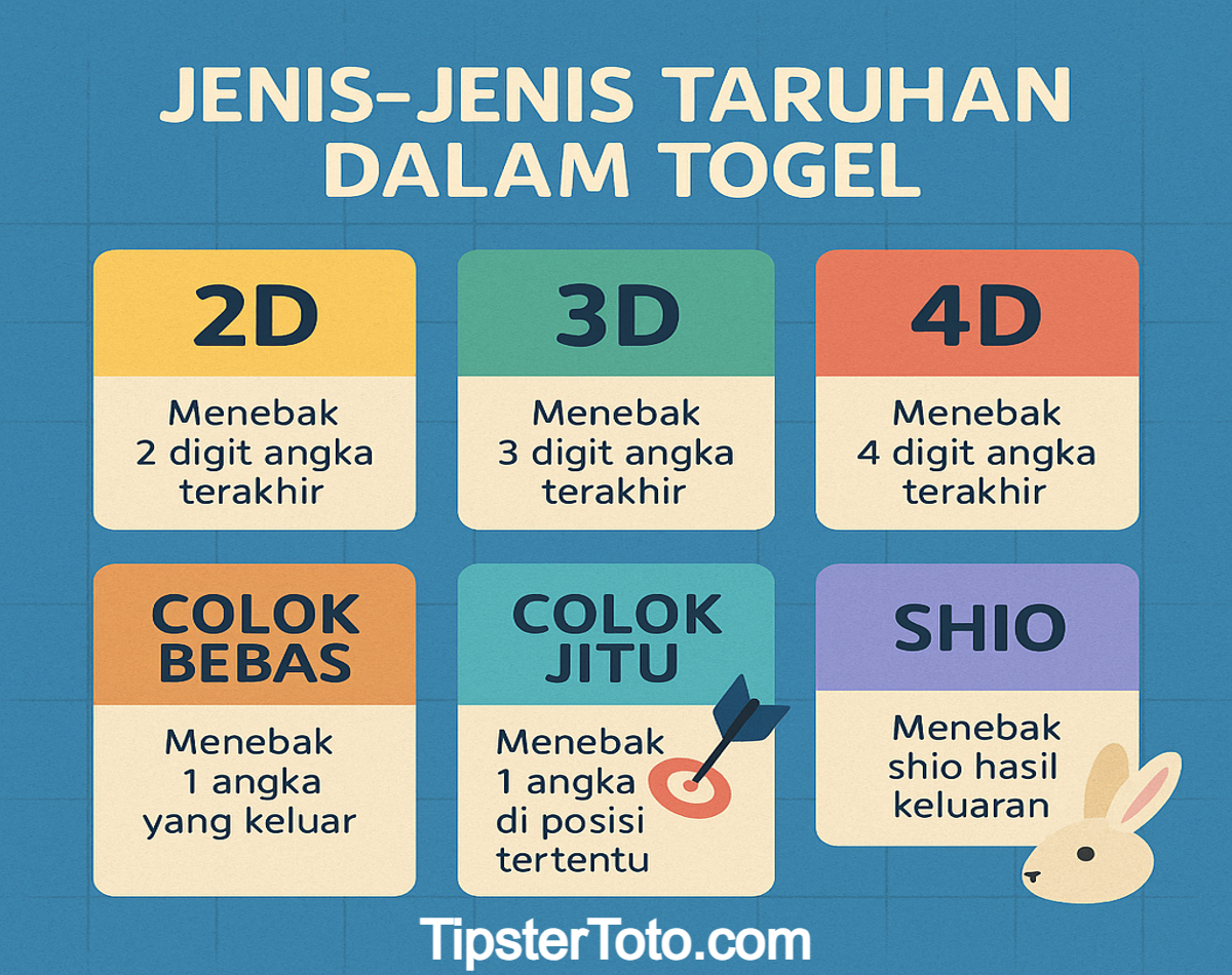 keluaran togel hongkong