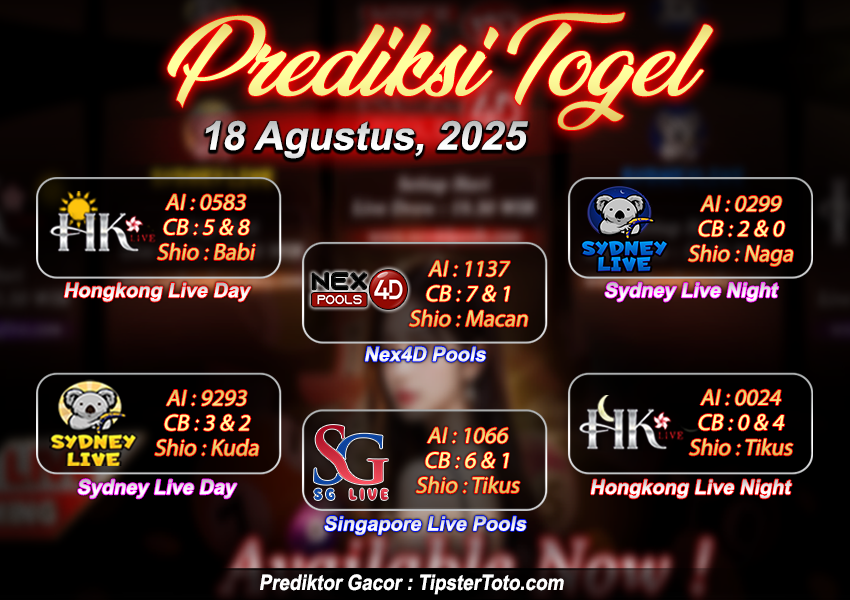 Prediksi Togel Hari Ini
