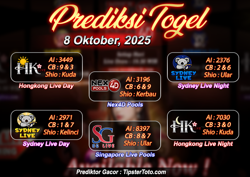 Prediksi Togel Hari Ini